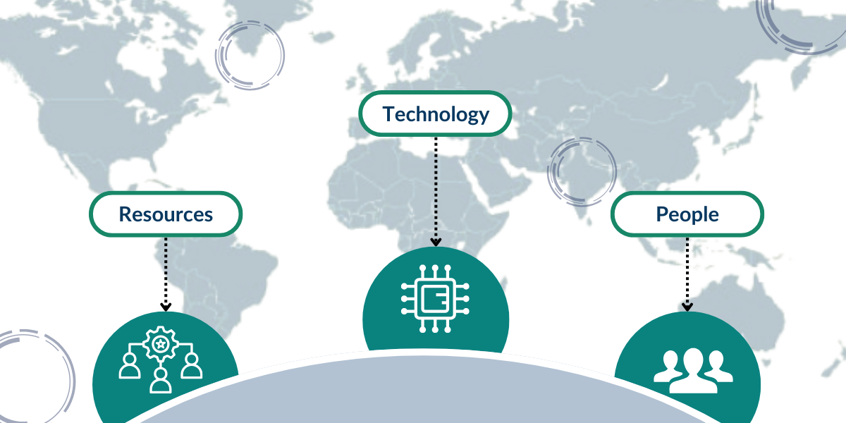 e-governance post