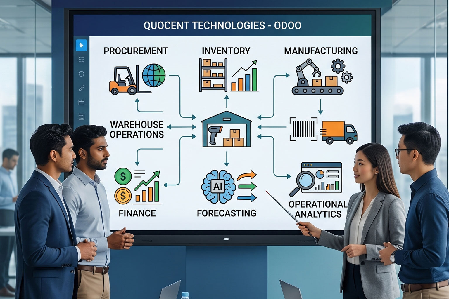 Manufacturing & Distribution